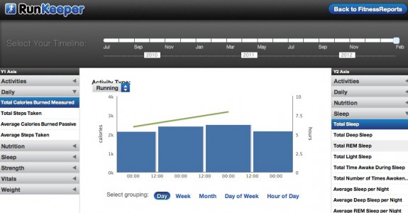 Screenshot RunKeeper Advanced FitnessReports Screenshot RunKeeper Advanced FitnessReports